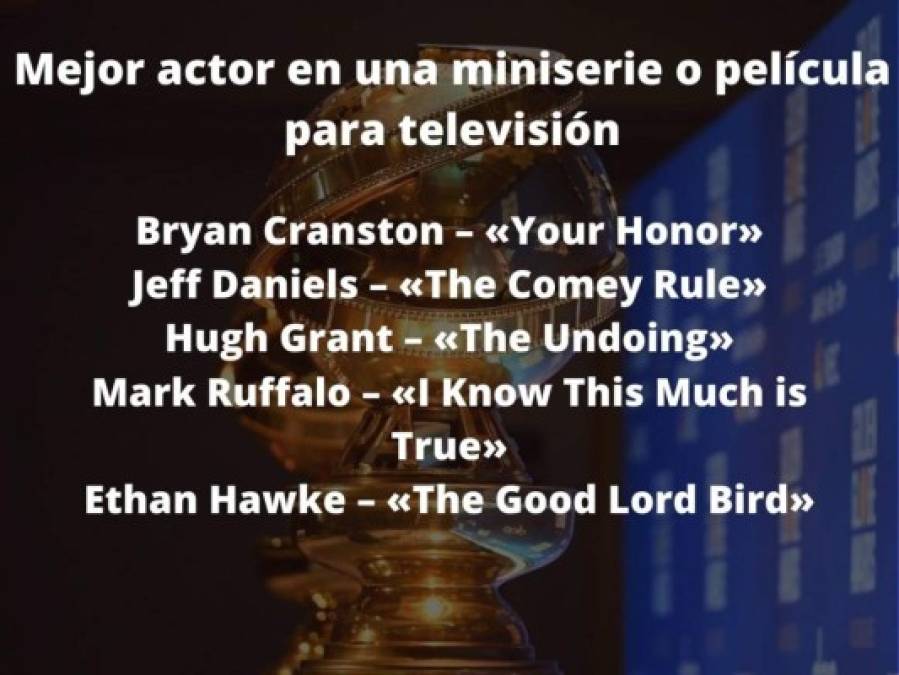 Los nominados a los Globos de Oro 2021