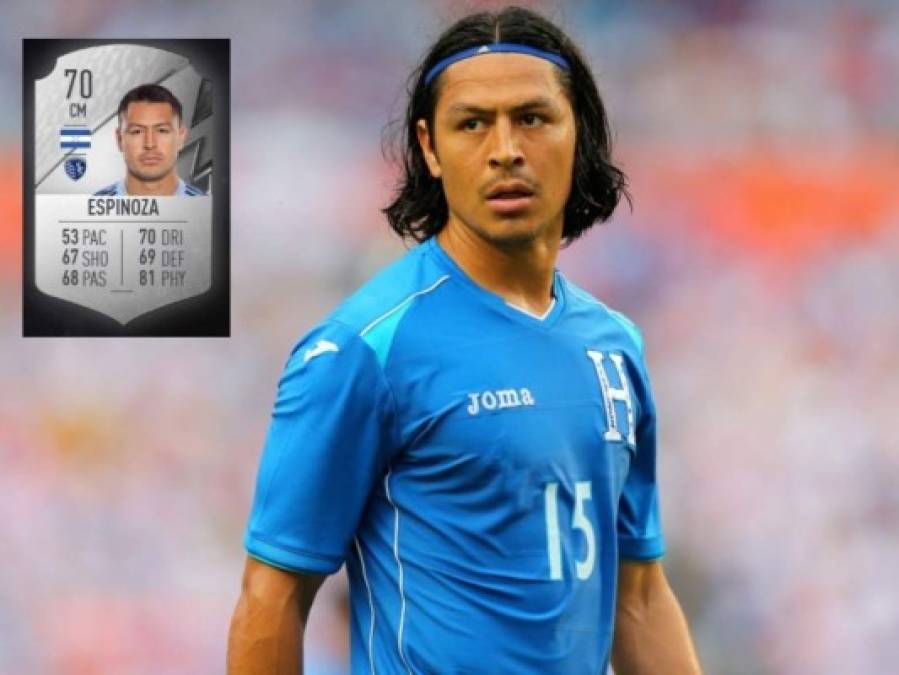 Las valoraciones de los jugadores hondureños en el FIFA 22 ¿Quién es el mejor?   