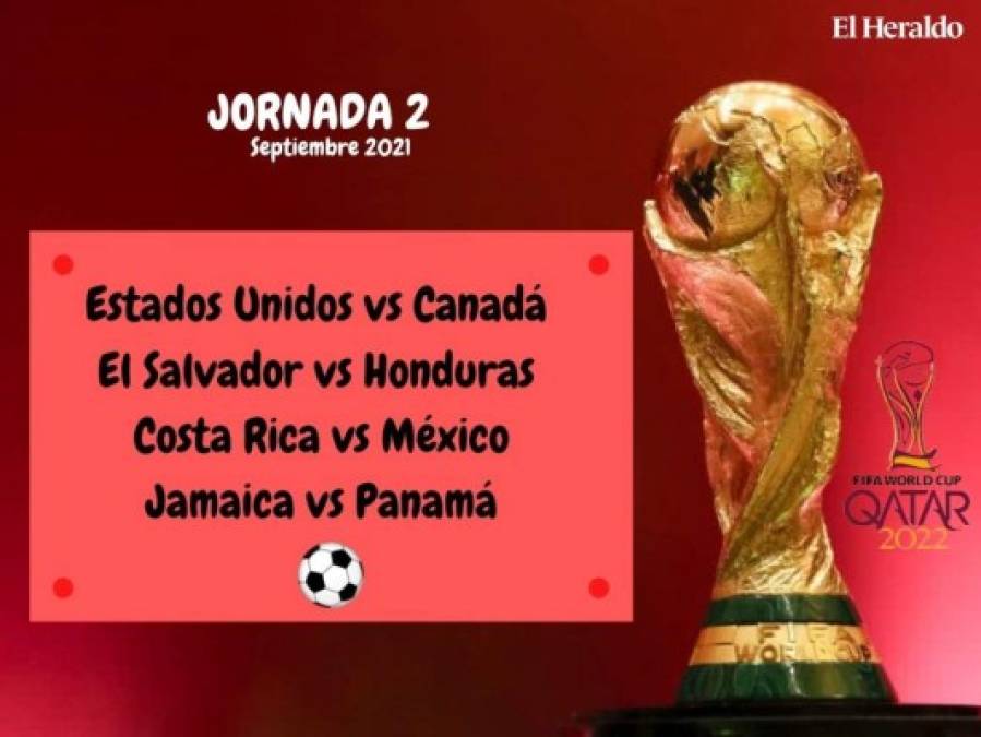 Mes y fecha: Así quedó el calendario de Honduras rumbo al Mundial Qatar 2022