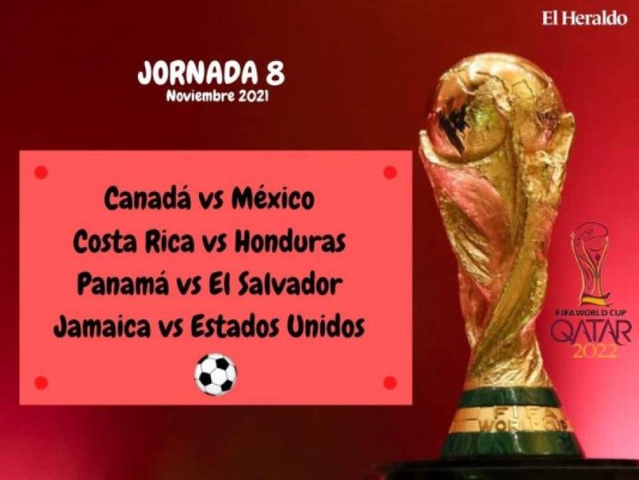 Mes y fecha: Así quedó el calendario de Honduras rumbo al Mundial Qatar 2022