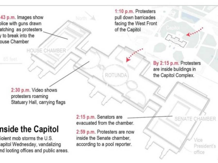 FOTOS: Los destrozos que dejó la invasión de partidarios de Trump al Capitolio