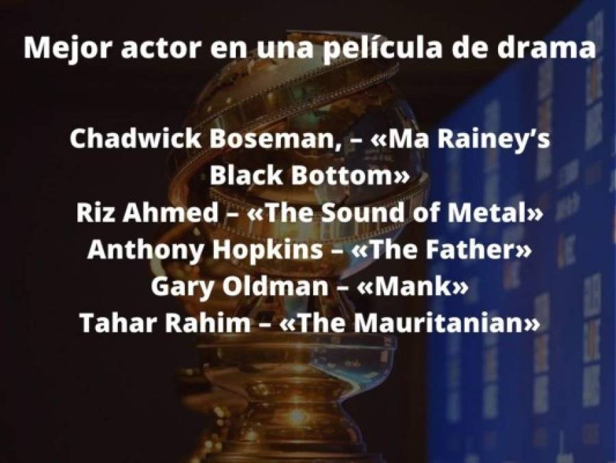 Los nominados a los Globos de Oro 2021