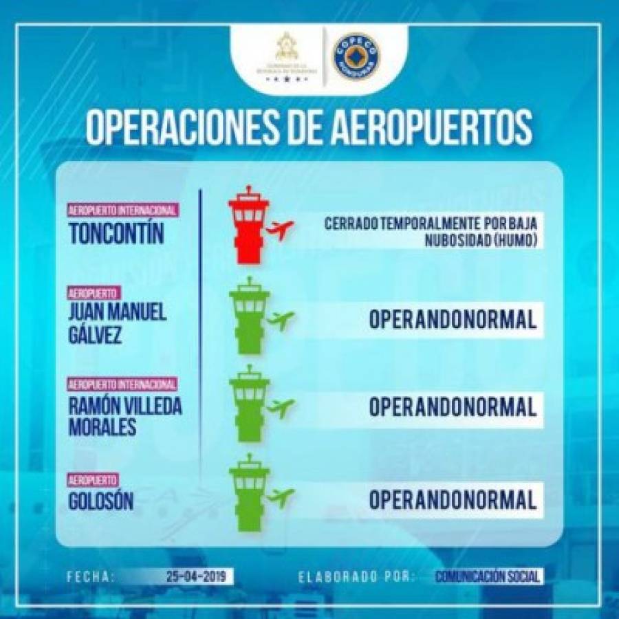 Reanudan parcialmente operación del aeropuerto Toncontín ante baja nubosidad
