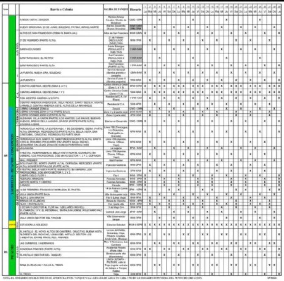 SANAA presenta calendario de distribución de agua en Tegucigalpa   