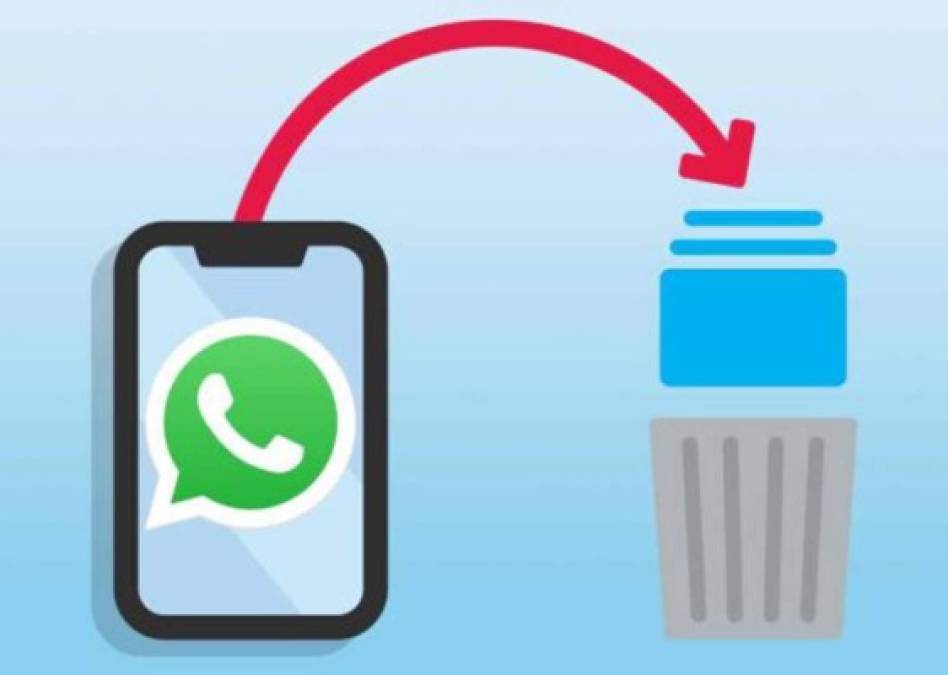 WhatsApp: descubre secretos, actualizaciones y tips de seguridad