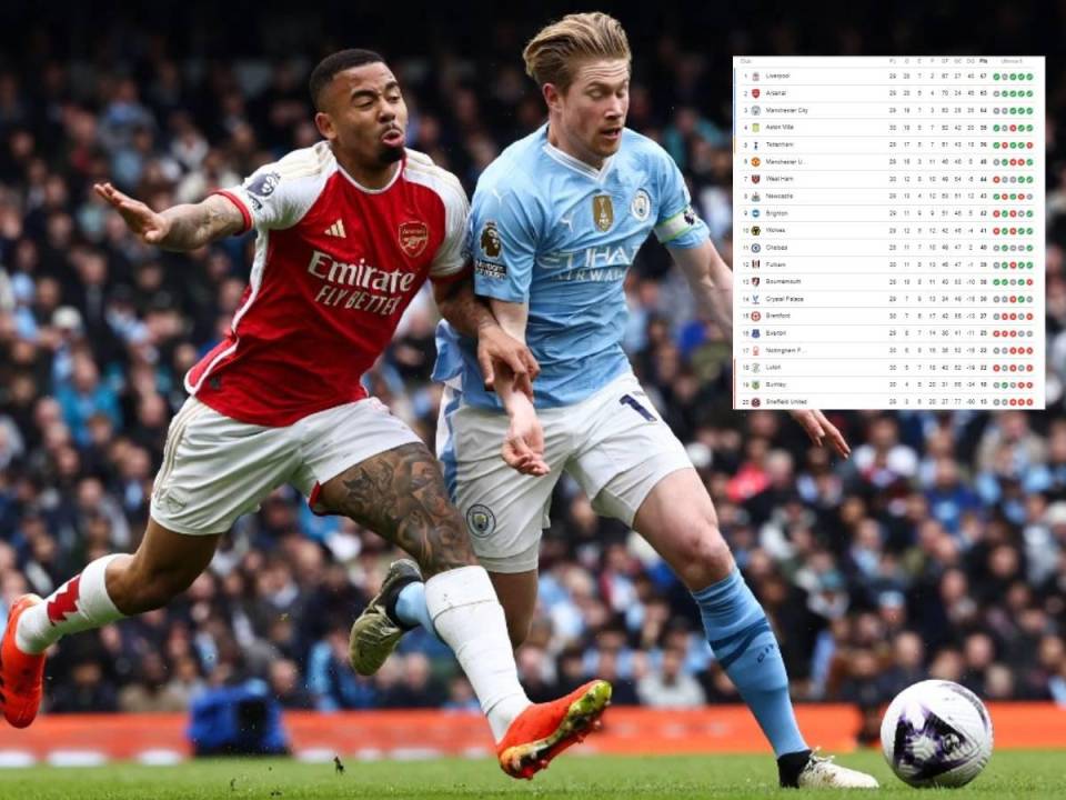 El Arsenal con el Manchester City igualaron en su juego.