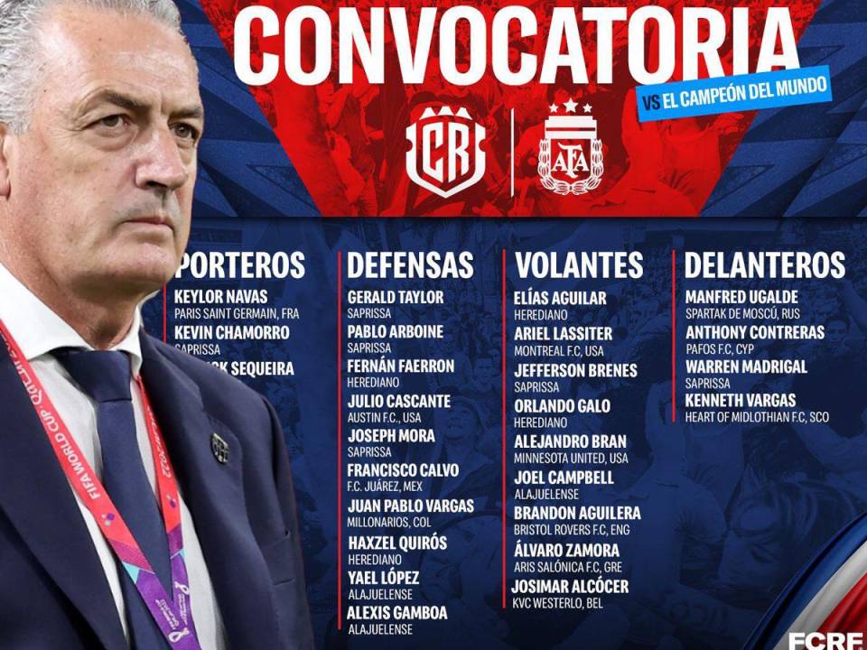 Este es el listado completo para ir contra Honduras y donde se agregan tres jugadores para un amistoso de Costa Rica contra Argentina.
