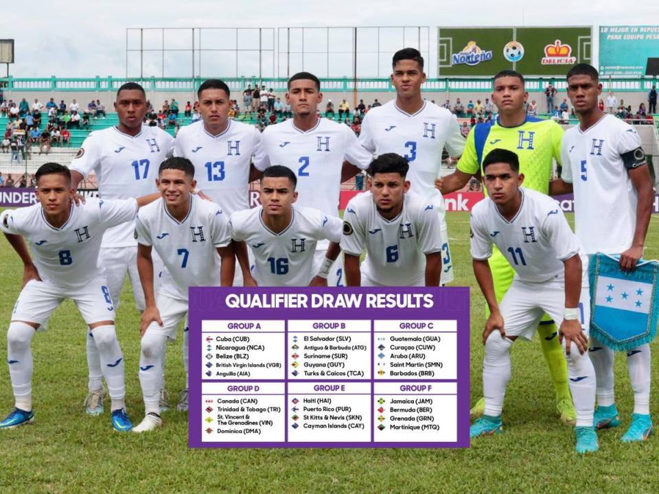 La selección sub-20 de Honduras ya conoce sus rivales en el Premundial 2024 que se jugará en México