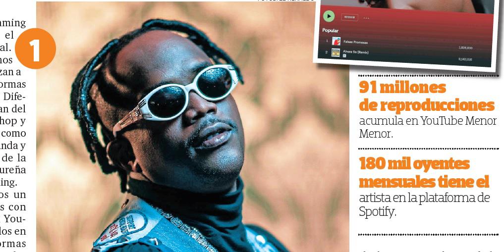 Estos son los artistas hondureños más escuchados en el streaming