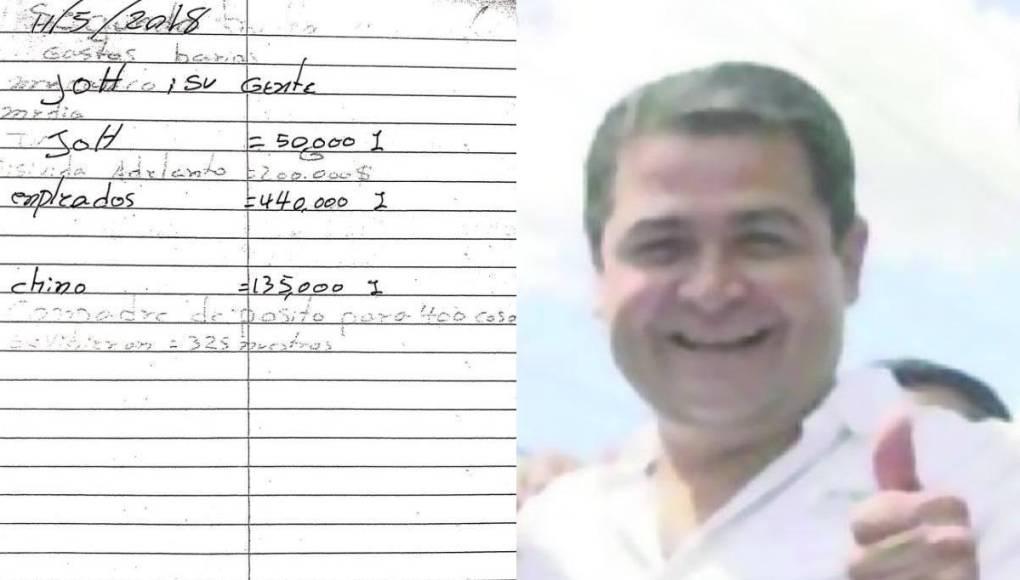 Las pruebas que hundieron al expresidente Juan Orlando Hernández