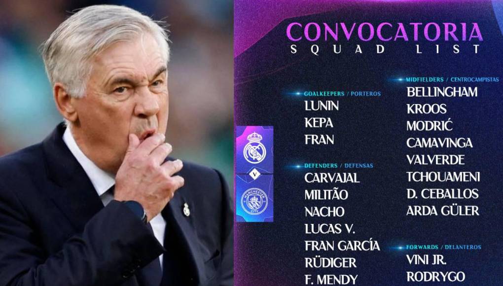 Real Madrid con novedades en su 11 titular ante el Manchester City