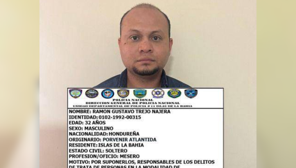 ¿Quiénes son los “Delta Teams”, red desarticulada en Roatán, vinculada en caso de Angie Peña?