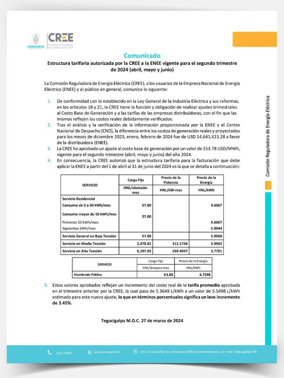 Anuncian aumento al precio de la energía en Honduras; gobierno subsidiará incremento