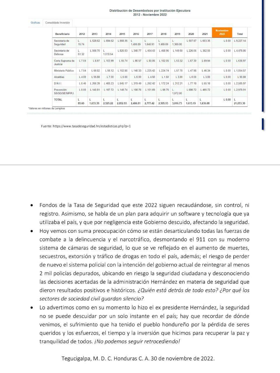 “Somos injustamente perseguidos”: exfuncionarios de JOH sobre retroceso en seguridad