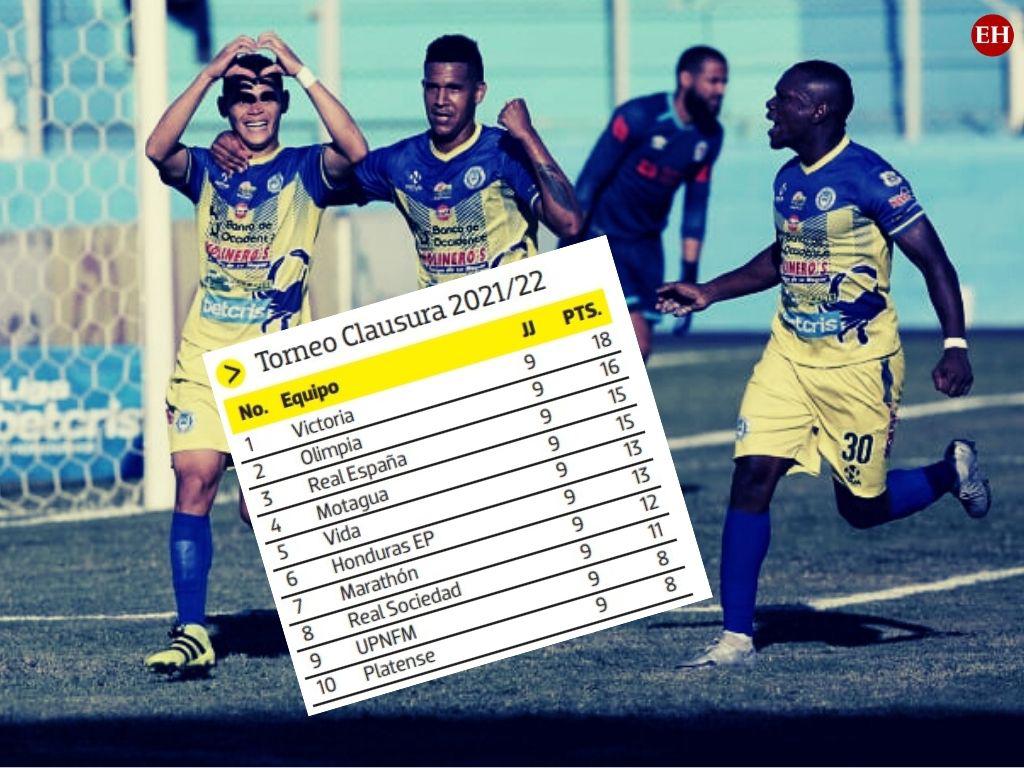 Victoria imparable, Olimpia es criticado; Nene Obando y su primera derrota con Motagua