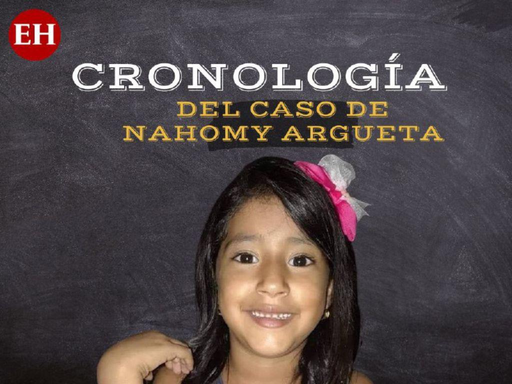 Conmoción y luto en Lepaera: cronología del ataque de un perro pitbull a una niña de nueve años