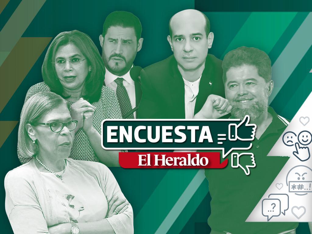 Vote por el mejor funcionario de 2022 en Honduras