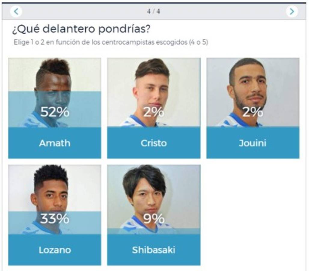 Anthony Lozano no entra en la convocatoria del Tenerife y la afición lo pide en el once ante Rayo Vallecano