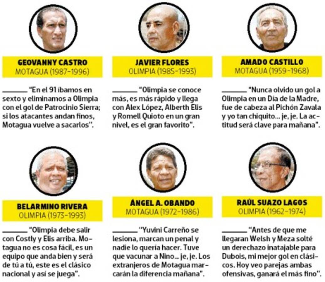 Veteranos ponen su toque en el León y el Águila