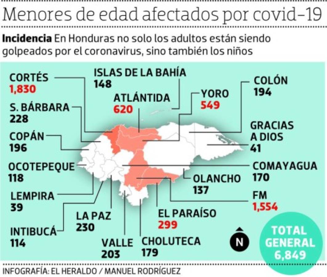 Foto: El Heraldo