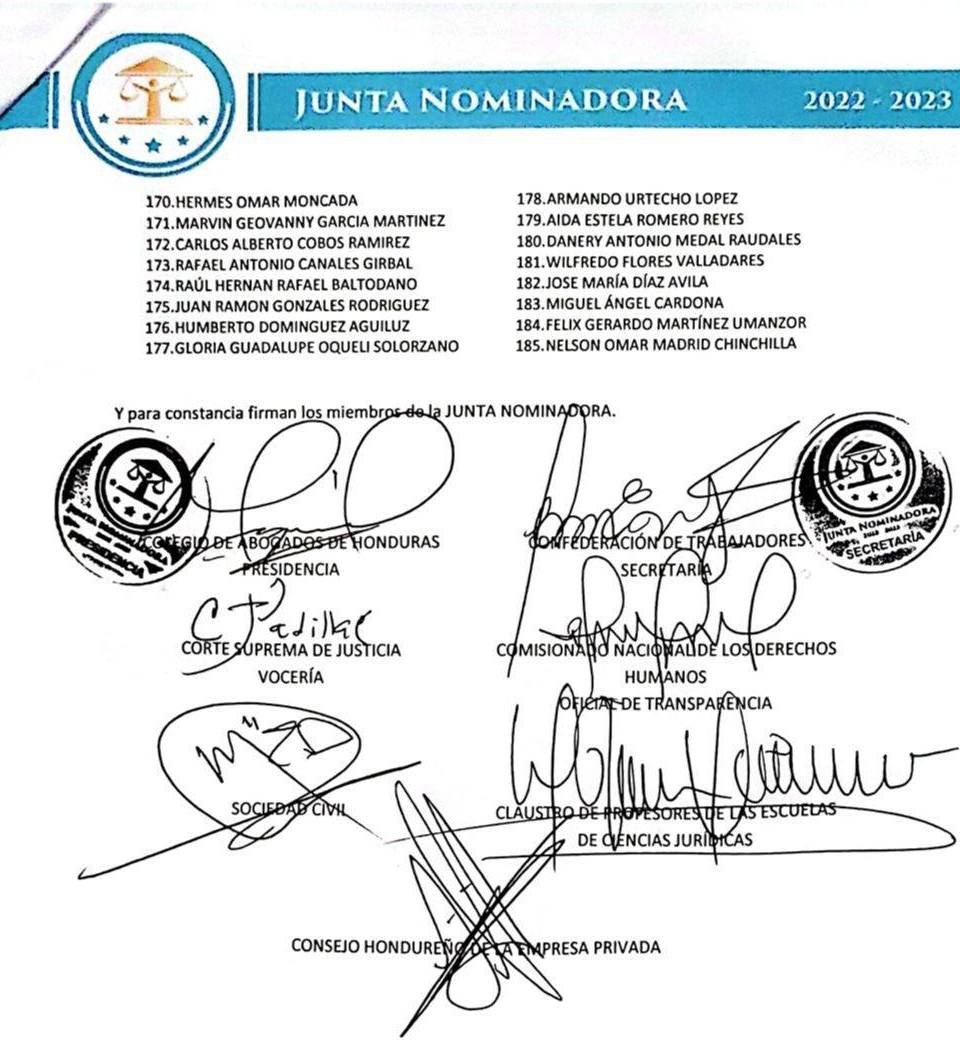 Más de 150 notarios se postulan a una magistratura en la Corte de Justicia