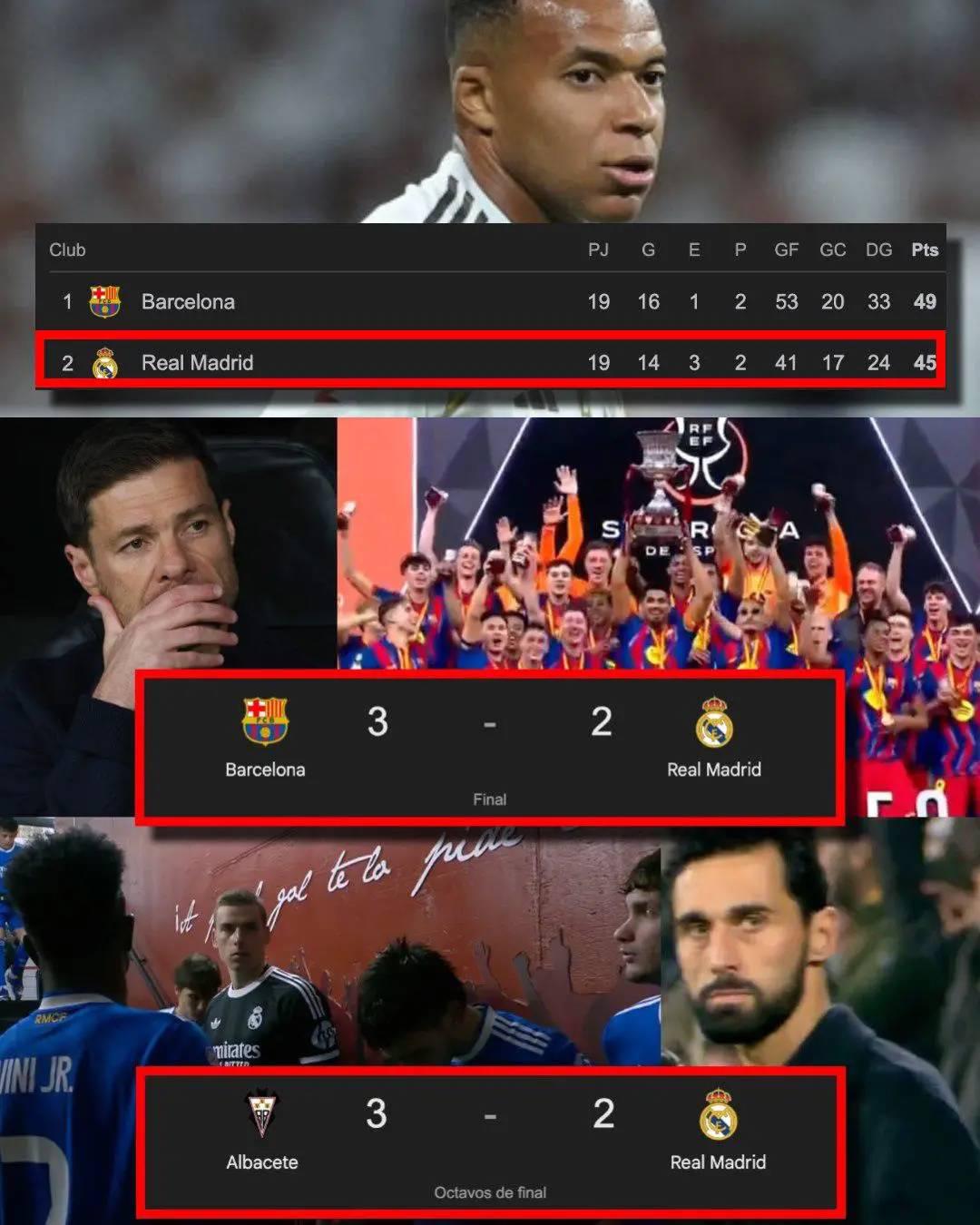 Hacen pedazos a Real Madrid con divertidos memes al ser eliminado de Copa del Rey