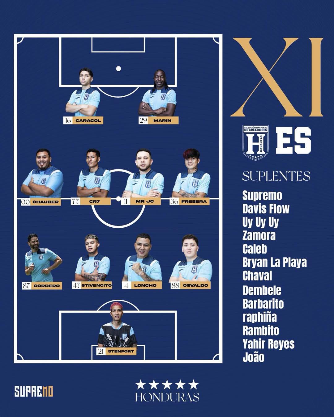 CR7 hondureño y su nueva vida: De los problemas mentales, a su regreso viral en redes sociales