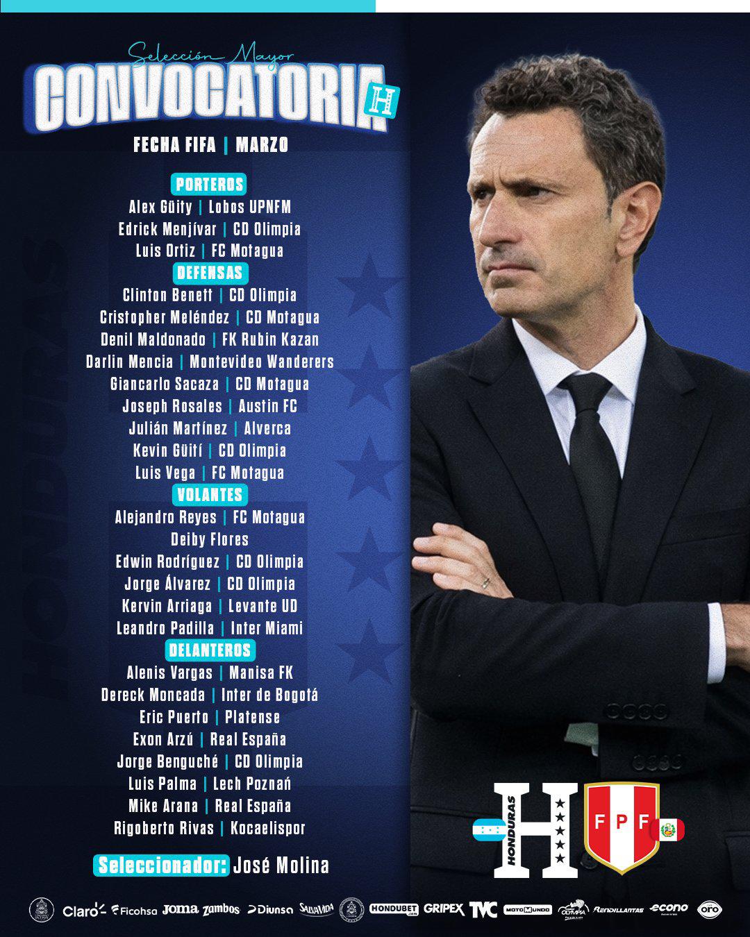 Sorpresas y ausencias en la primera convocatoria de José Molina en la Selección de Honduras