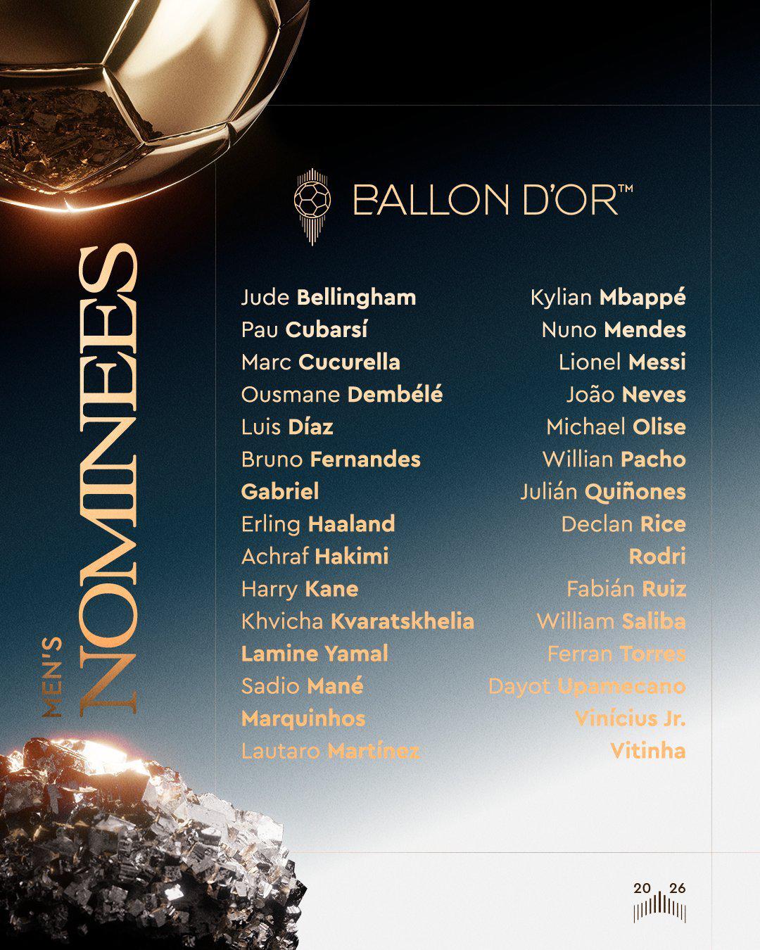 Giro inesperado y revés a Messi: Revelan quién sería el ganador del Balón de Oro 2026