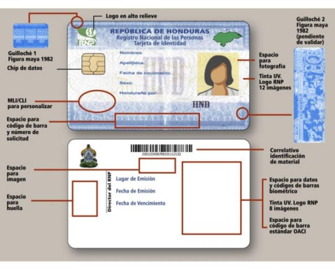 Honduras: así será el nuevo diseño para la tarjeta de identidad