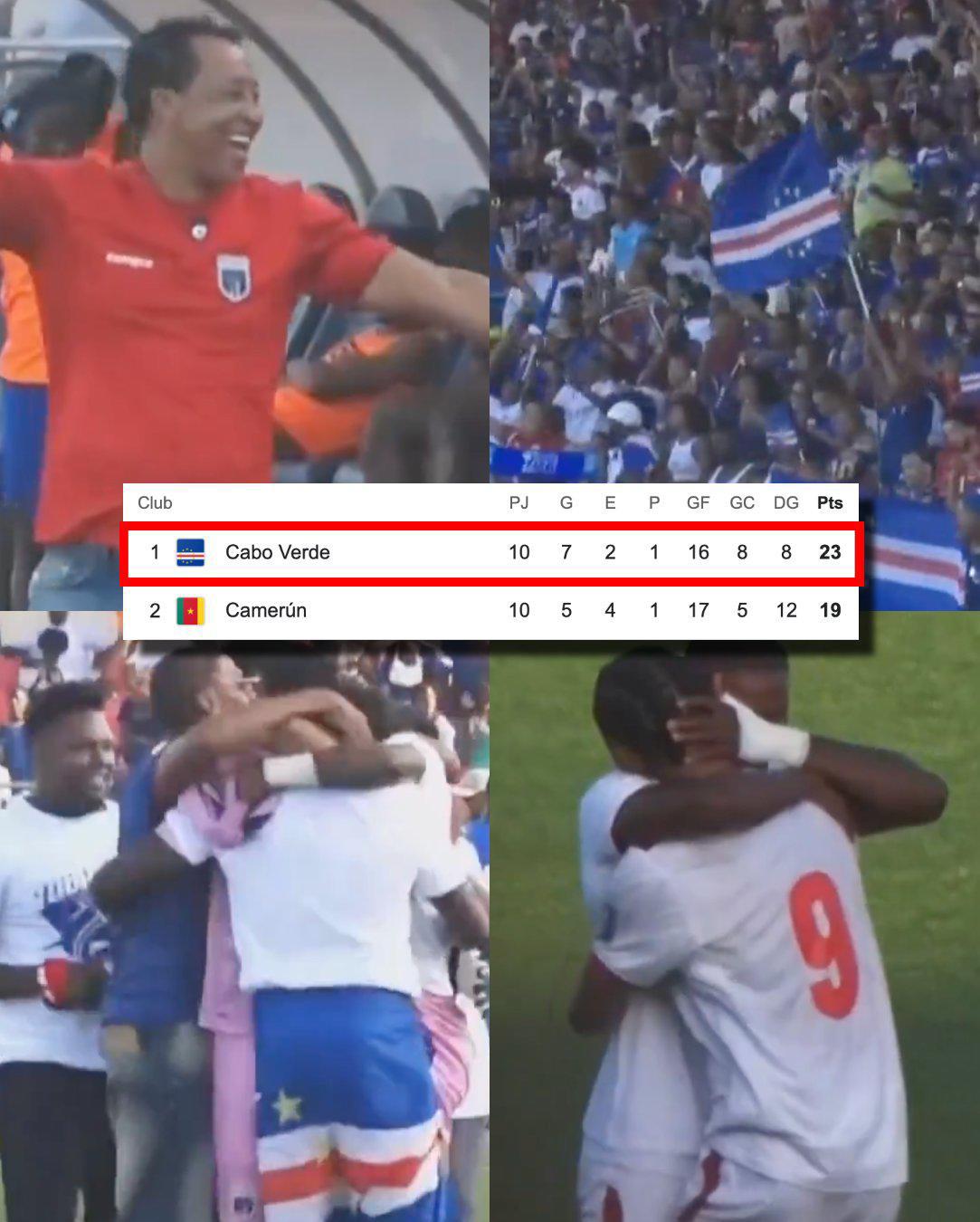 Histórico: Así es Cabo Verde, el pequeño e inesperado país que logró clasificar al Mundial 2026