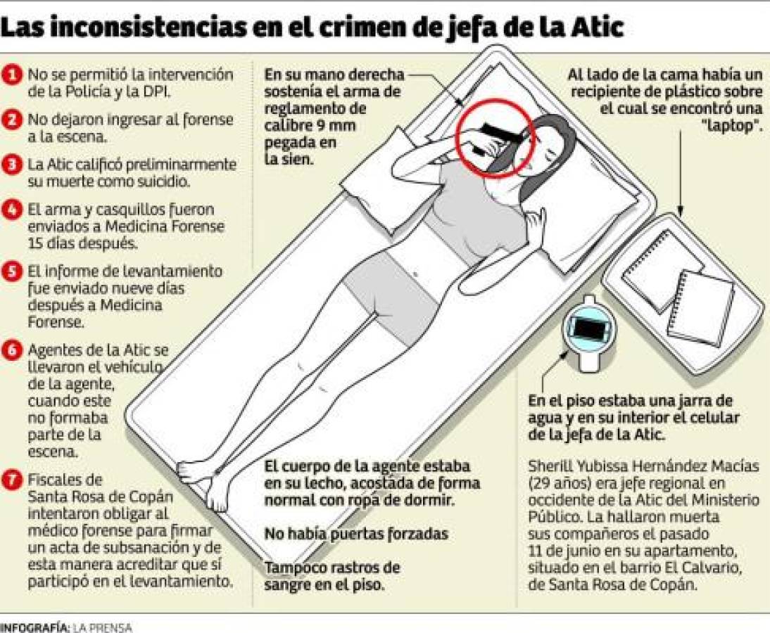 “La ATIC nunca dijo a quién pertenecían esas huellas”: crimen de agente sigue en impunidad