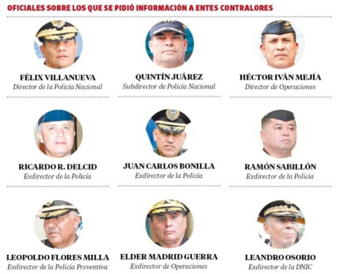 El sábado sale primera lista de policias destituidos en Honduras