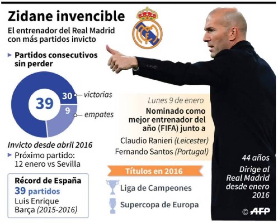 Foto: El Heraldo