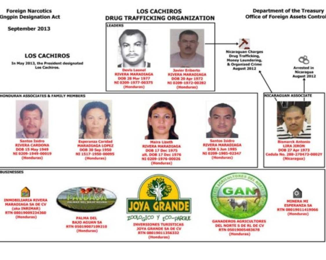 Honduras: Fiscal de EE UU pide cárcel de por vida para 'Cachiro”