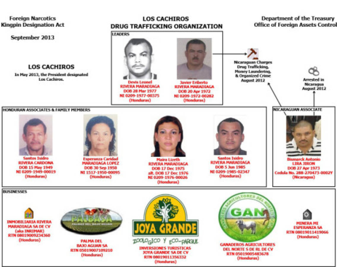 Estados Unidos señala a miembros de 'Los Cachiros' en Honduras