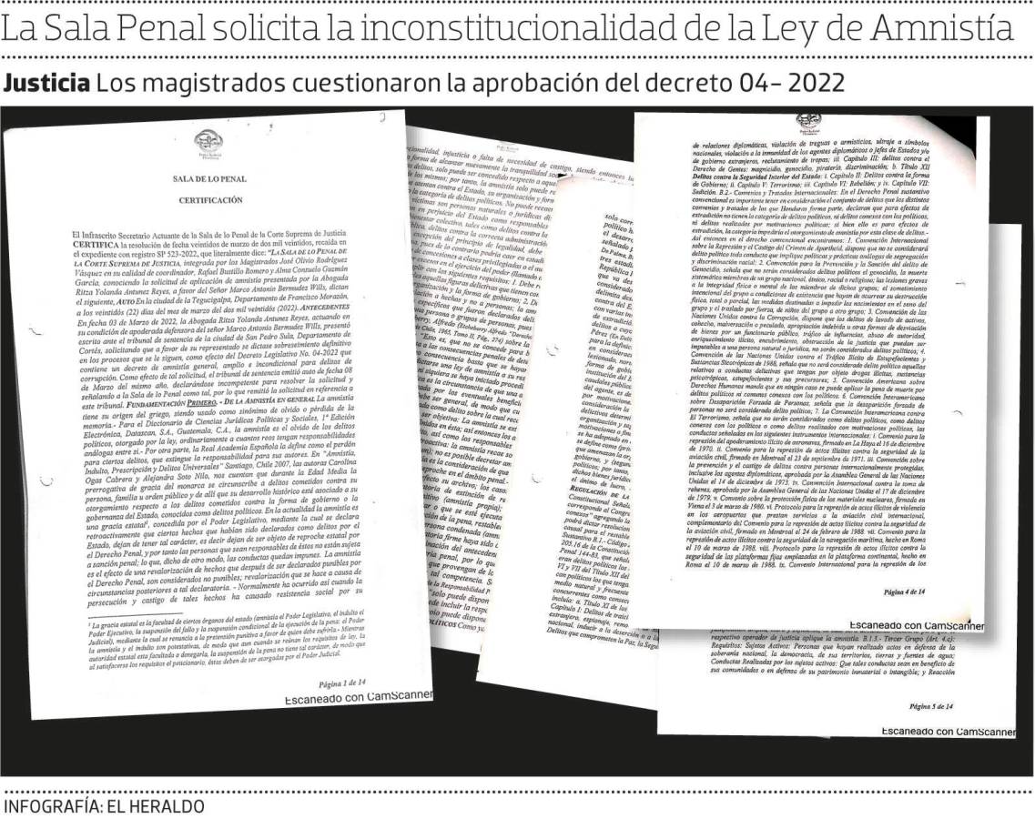 Sala Penal: Amnistía política vulnera la Constitución y genera impunidad