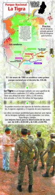 Gobierno pretende controlar reserva biológica de La Tigra