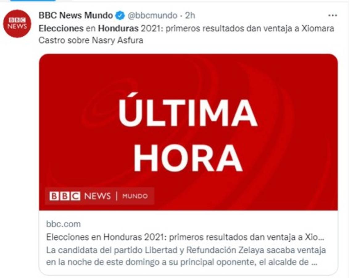 Medios internacionales destacan ventaja de Xiomara Castro en las elecciones