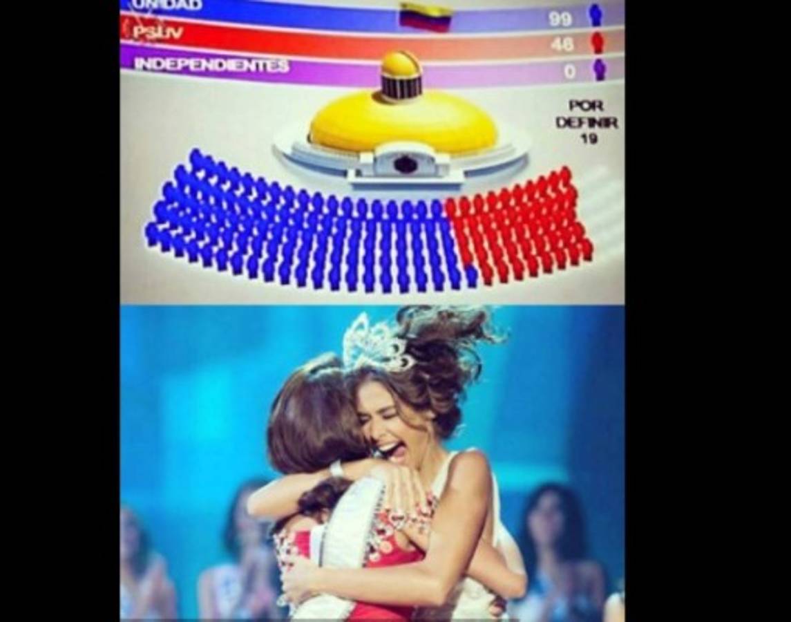 Los mejores memes de la derrota del Maduro y su modelo chavista