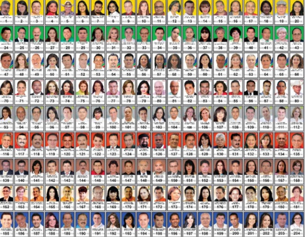 Las cifras de las elecciones generales Honduras 2013