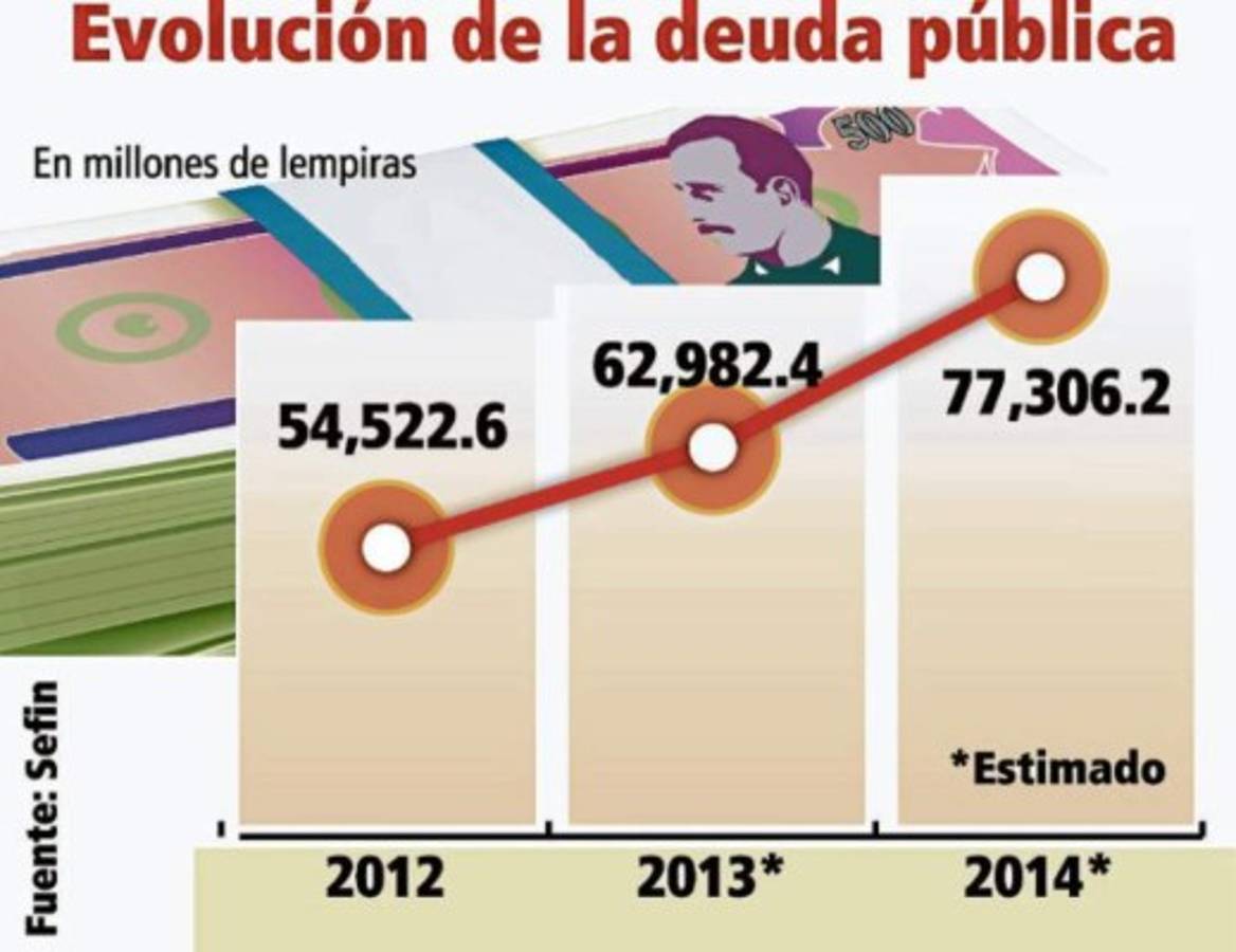 BCH analiza usar la 'ley hipoteca”
