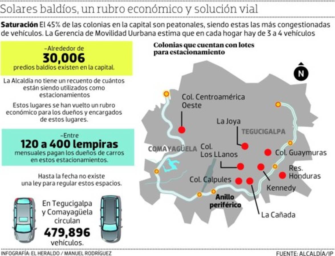 Parqueos en predios baldíos, nueva fuente de ingresos de capitalinos
