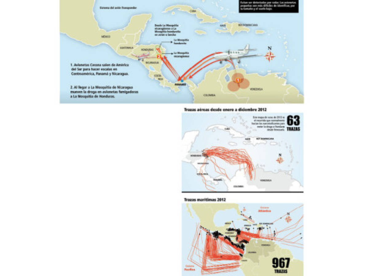 El narcotráfico cambia su ruta para introducir drogas a Honduras