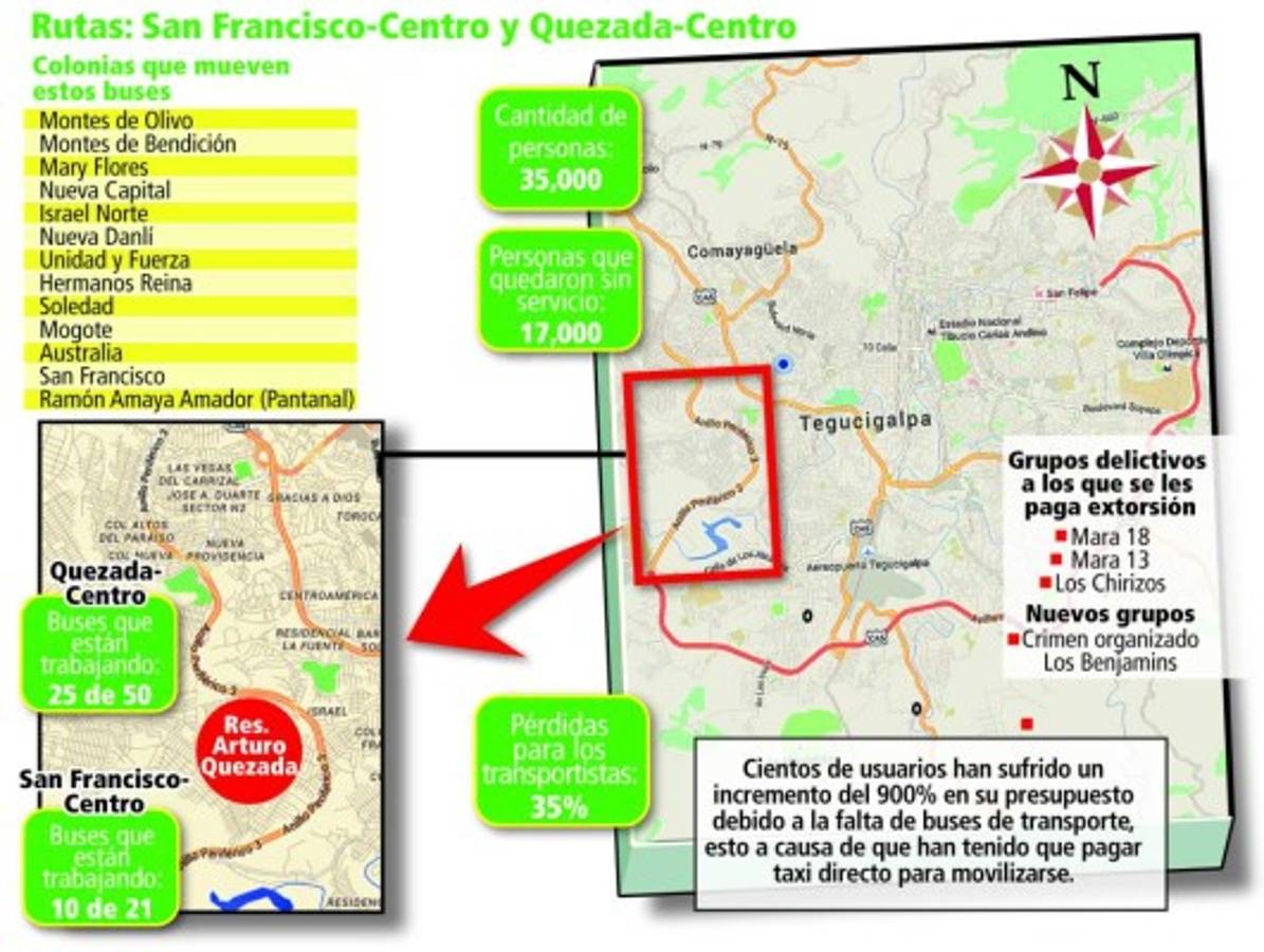 Paralizada otra ruta de buses por amenazas de extorsionadores