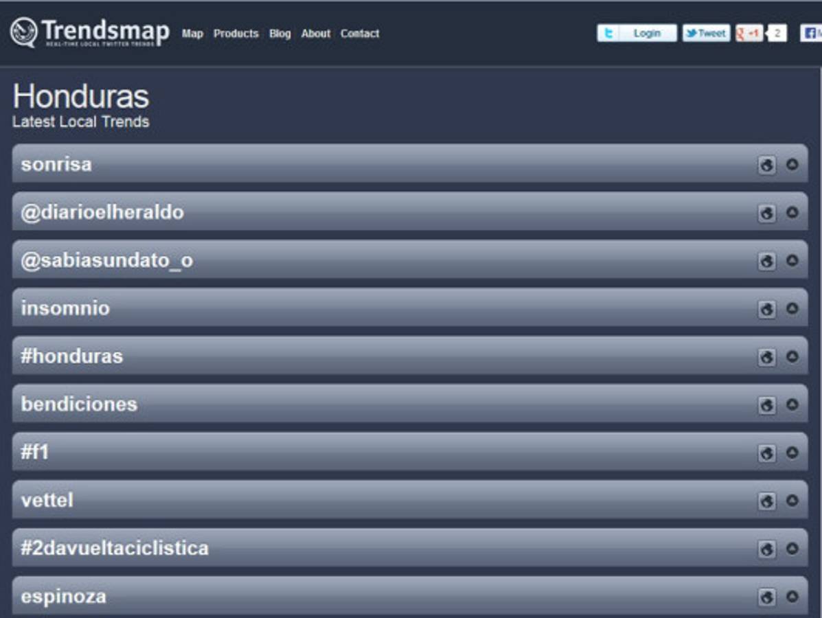 #2daVueltaCiclistica impactó las redes sociales