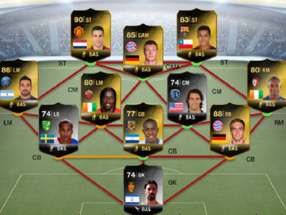 Maynor Figueroa en el 11 ideal del FIFA 14 de EA Sports
