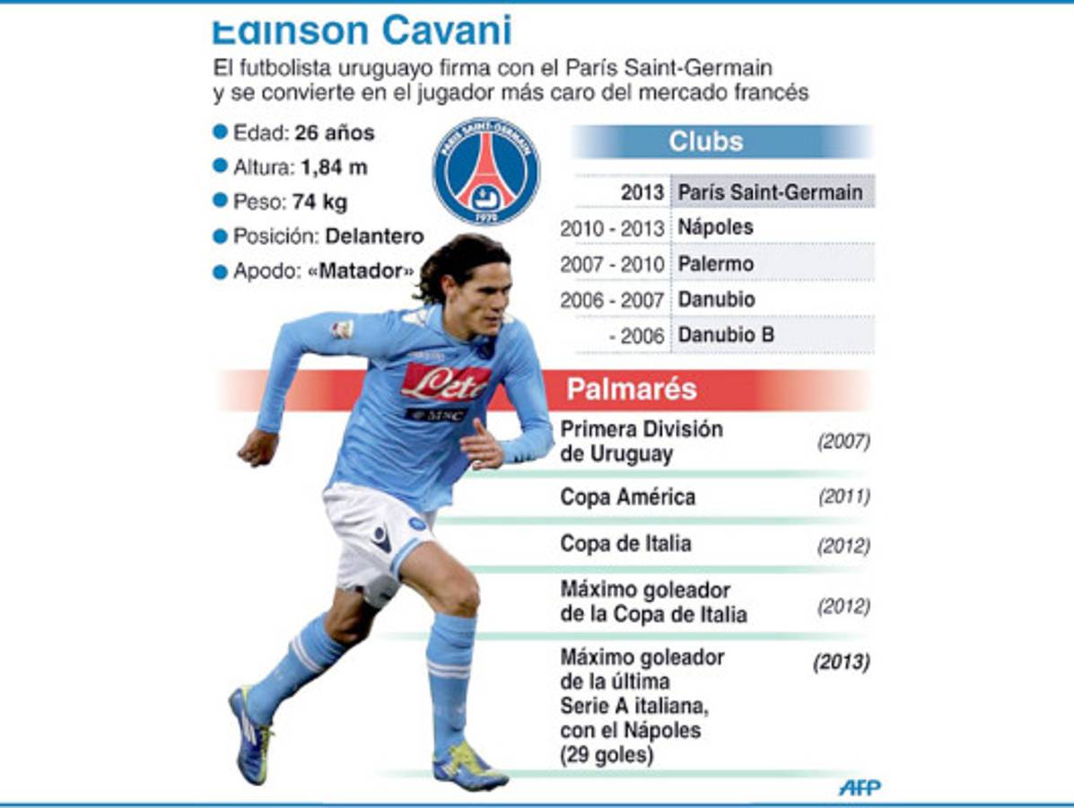PSG presenta a Cavani, su nueva estrella
