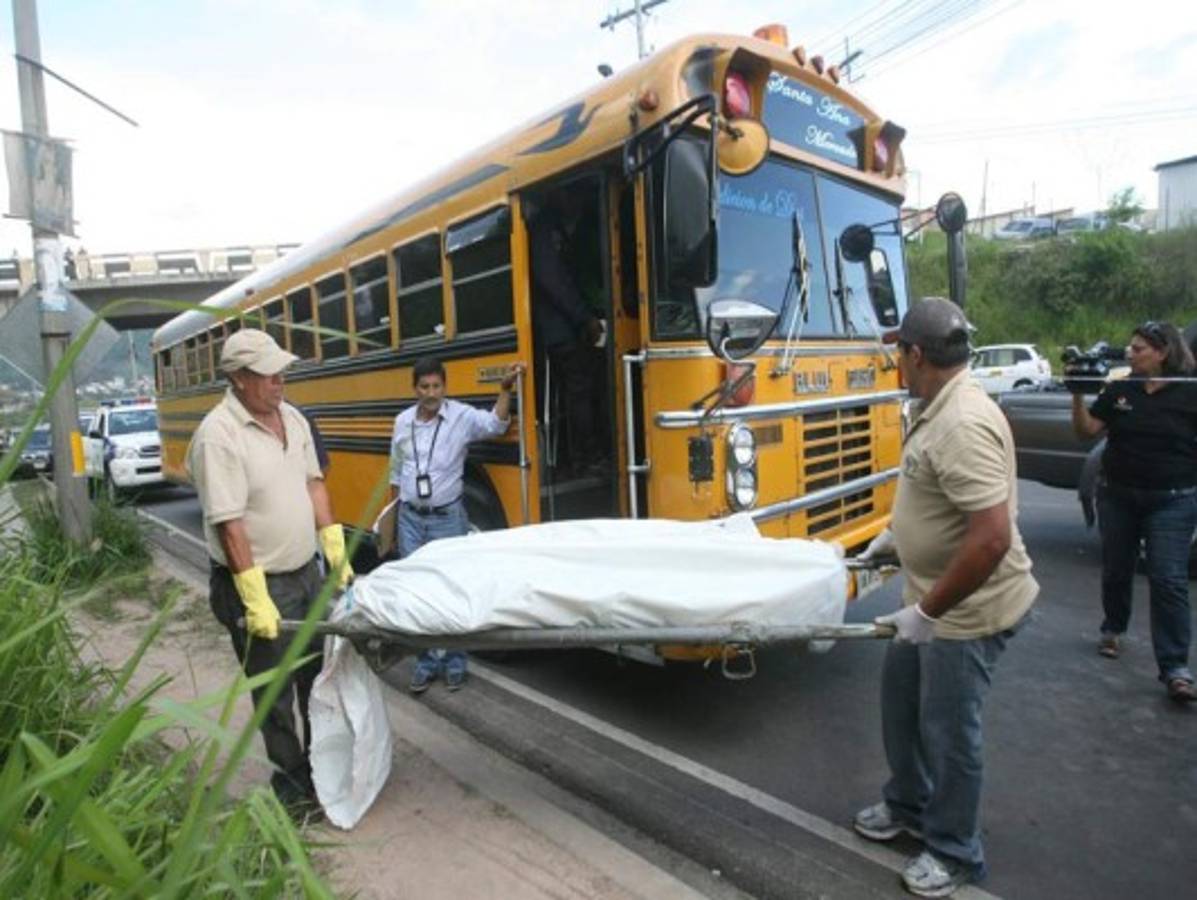 Honduras con la peor tasa de homicidios en el mundo