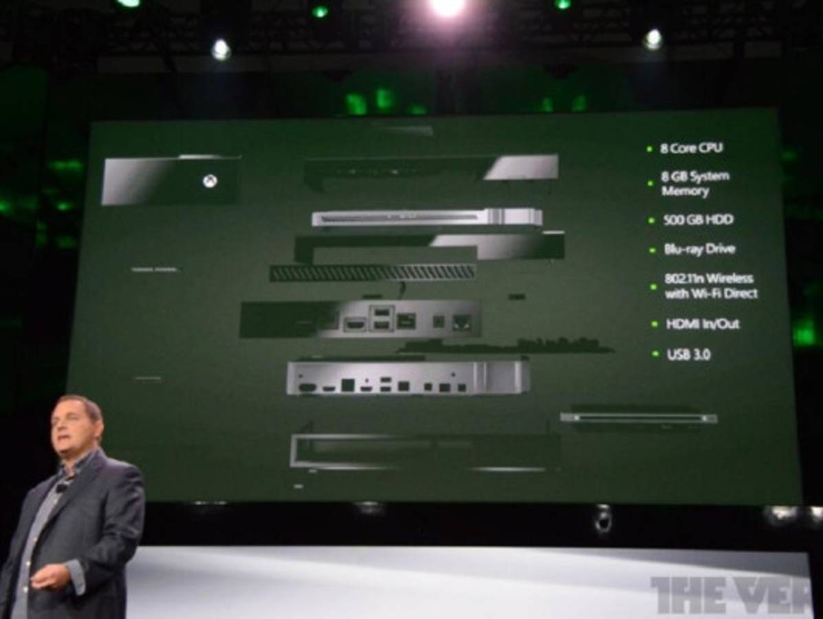 Microsoft presenta su nueva consola Xbox One